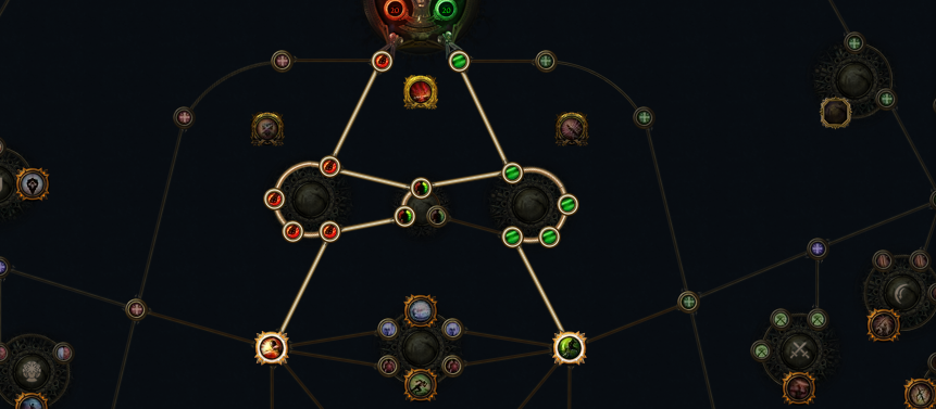 Screenshot of a Path of Exile skill tree